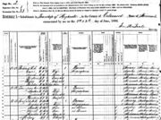 Familien Askel Trafald i Cottonwood, Iowa i 1880 folketeljinga.